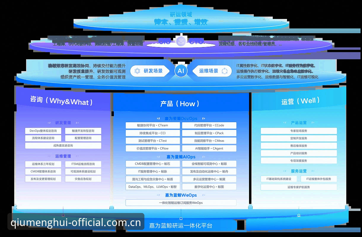 球盟会QMH中国官网官方下载深度评测：从数据入口到生态闭环的决策指南
